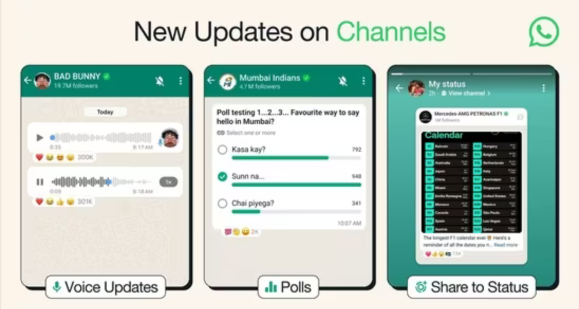 Unveils Enhanced Features for Channels, Including Voice Notes, Polls, Sharing to Status, and Multiple Admins